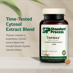 Thymex bottle and packaging shown for easy daily routine.