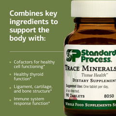 Standard Process Trace Minerals-B12 bottle with daily dosage directions visible.