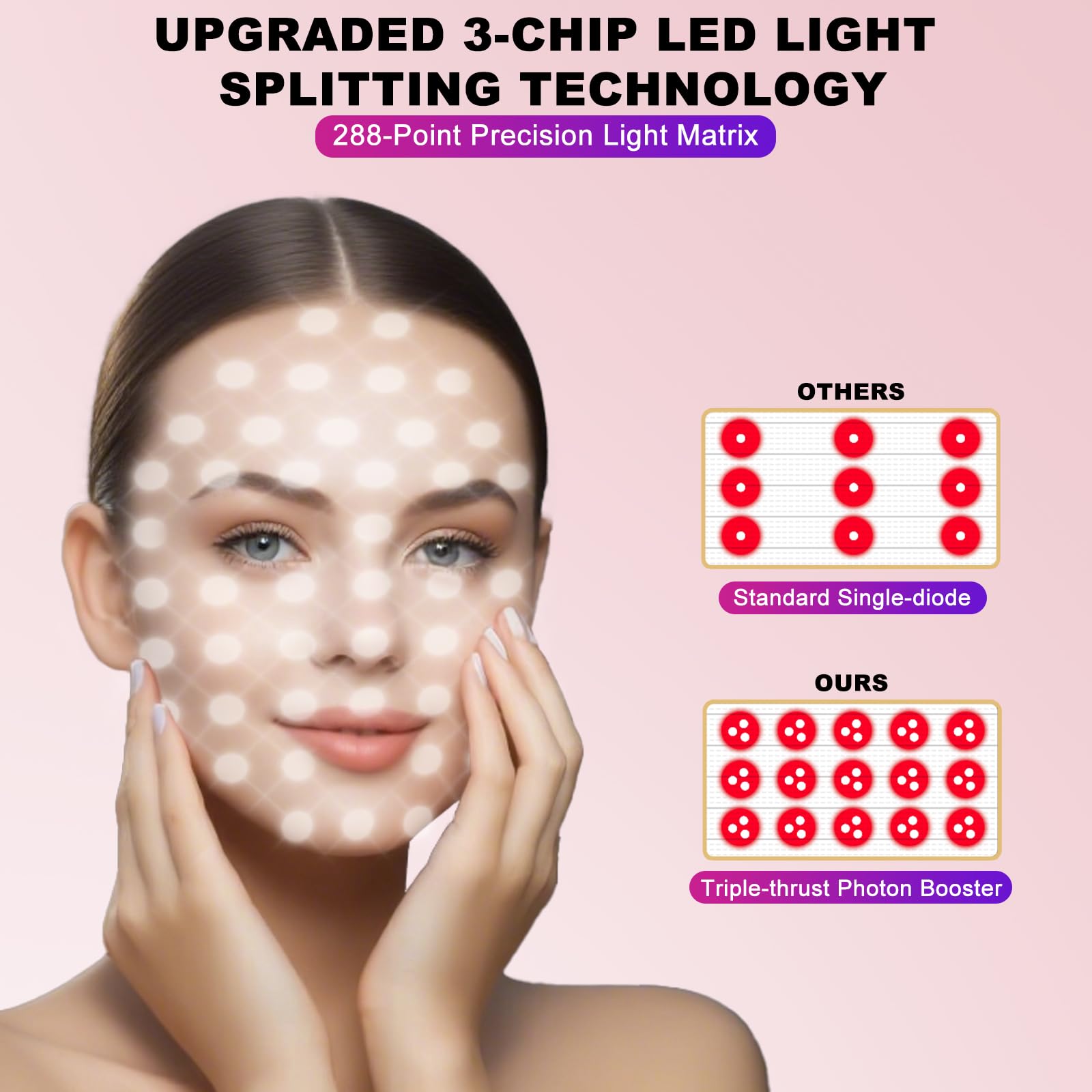 Starkik red light mask wearing goggles for safe, comfortable use.