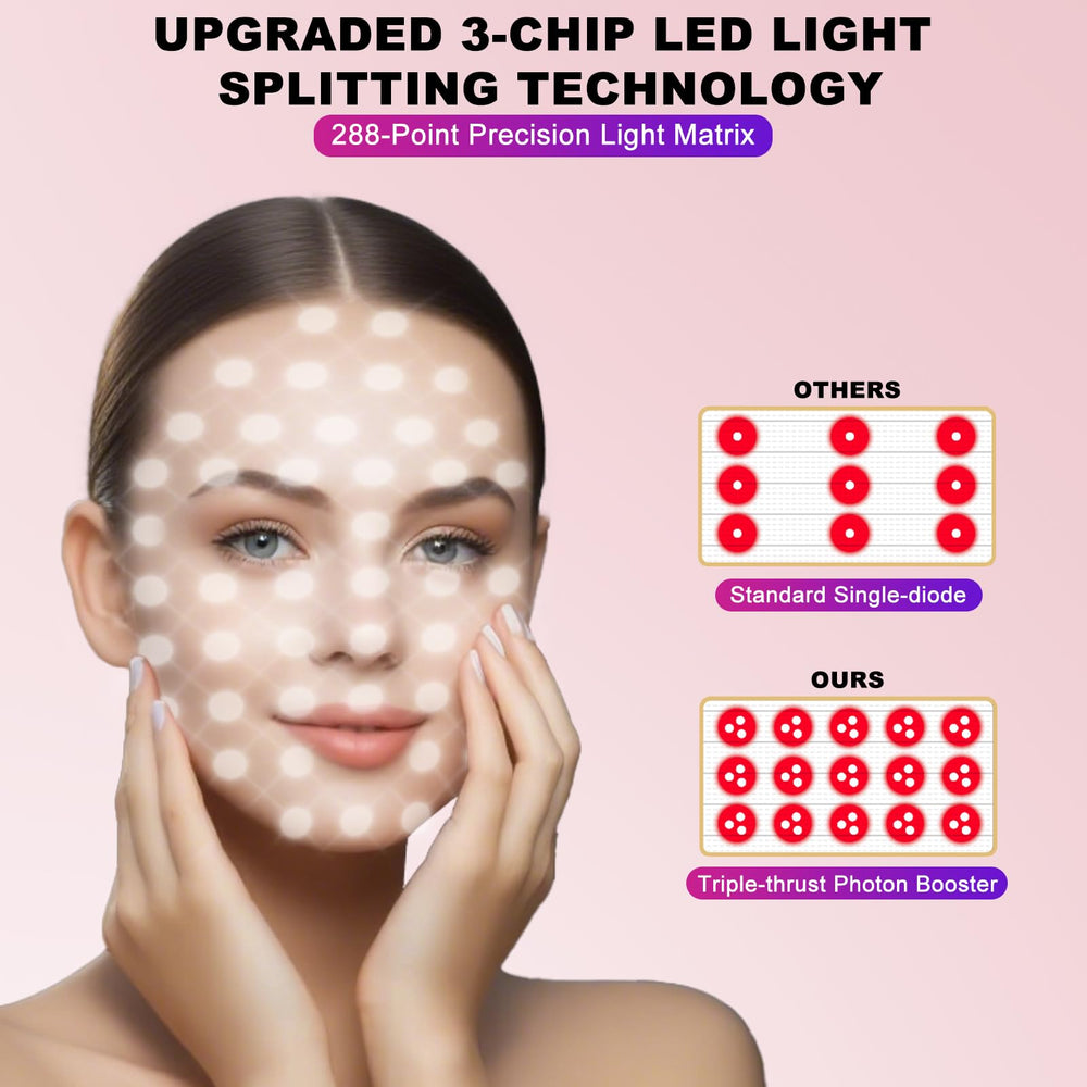 Starkik red light mask wearing goggles for safe, comfortable use.