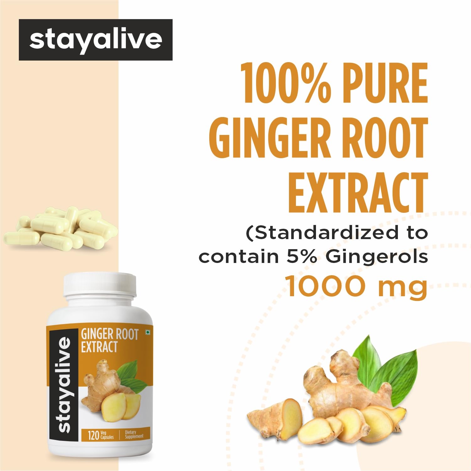 Stay Alive ginger extract capsules close-up highlights 5% gingerols in each capsule.