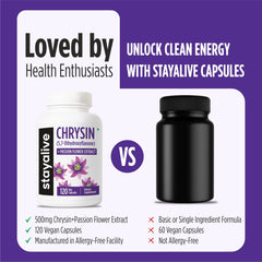 Stay Alive ingredients label highlights non-GMO, gluten-free formula for mindful use.