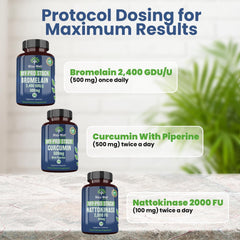 Stay-Well Naturals Spike Support nattokinase ingredient for circulation and immune support