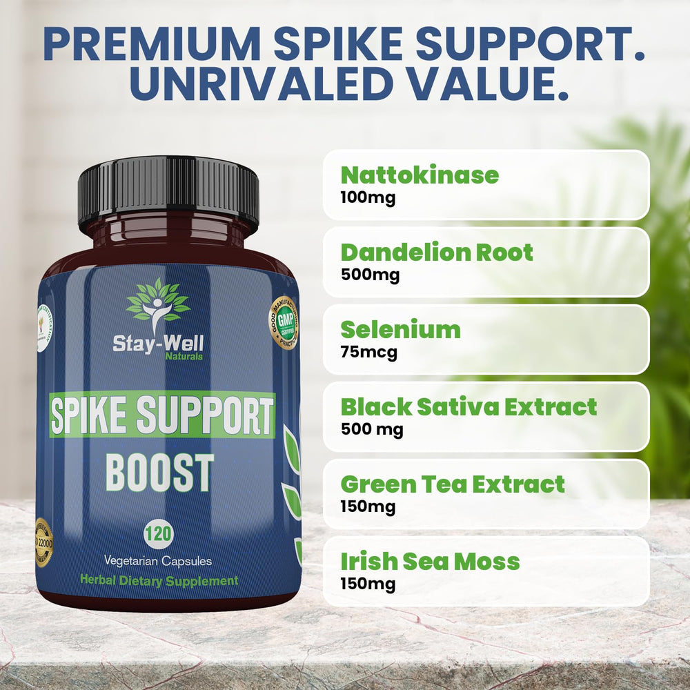 Stay-Well Naturals Spike Support packaging unboxing highlights natural, GMP-certified quality