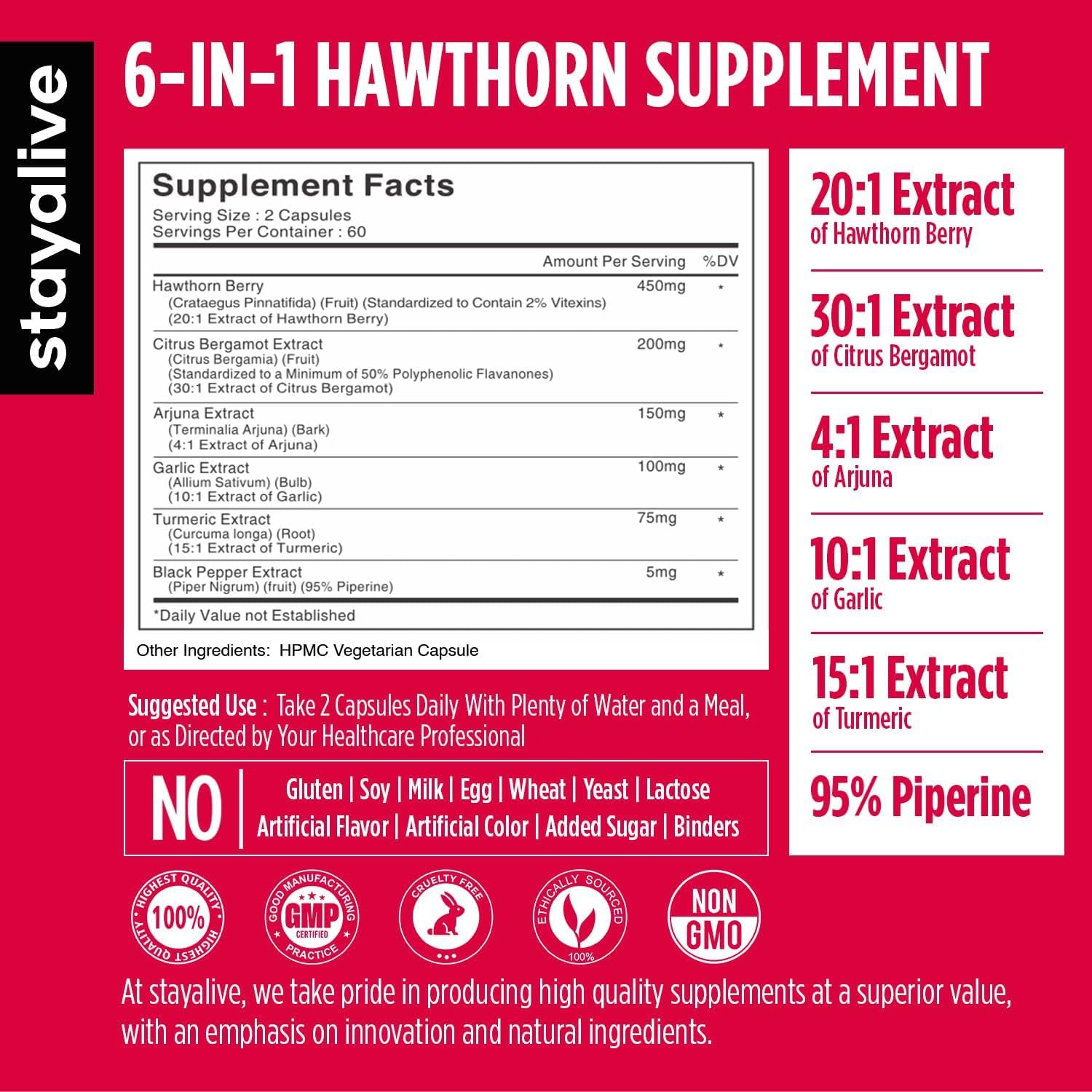 Stay Alive Hawthorn capsules close-up highlighting 20:1 extract for daily use.