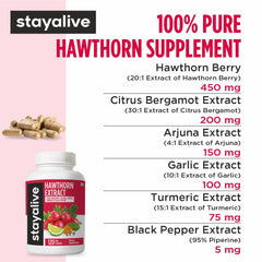 Stay Alive Hawthorn Berry ingredients close-up with bergamot and arjuna for absorption.