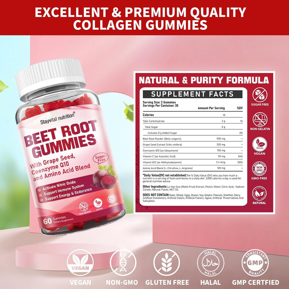Stayvital Nutrition Beet Root Gummies bottle highlights CoQ10 for natural energy without caffeine.