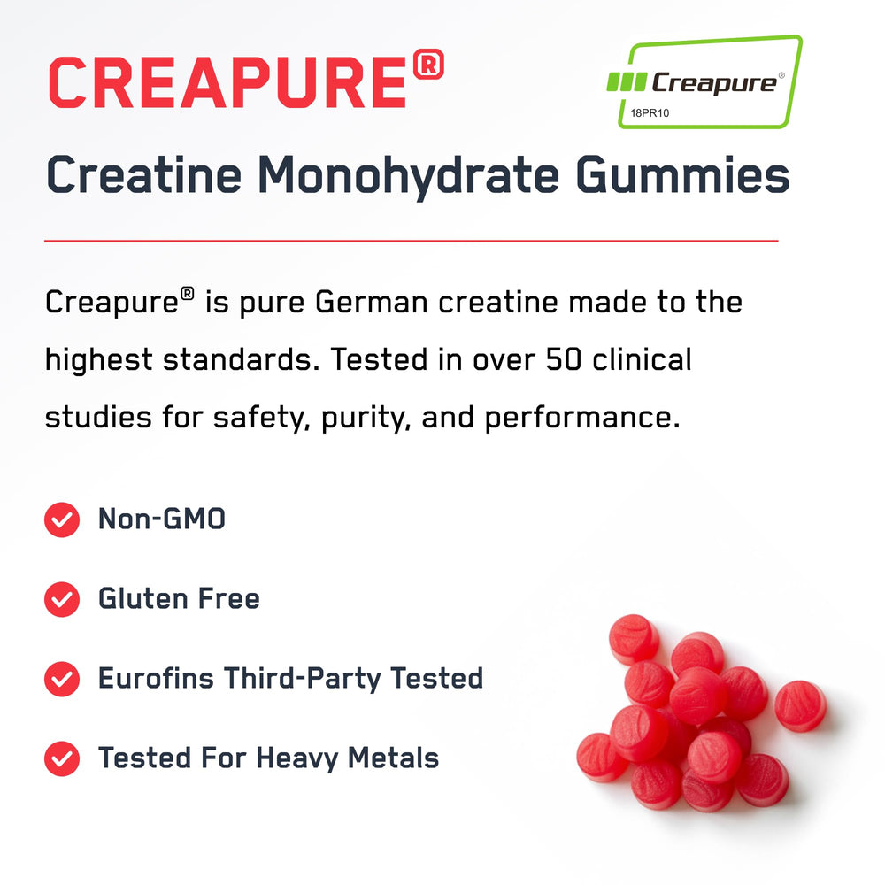 Gummies being chewed from SteelFit Creapure Creatine package