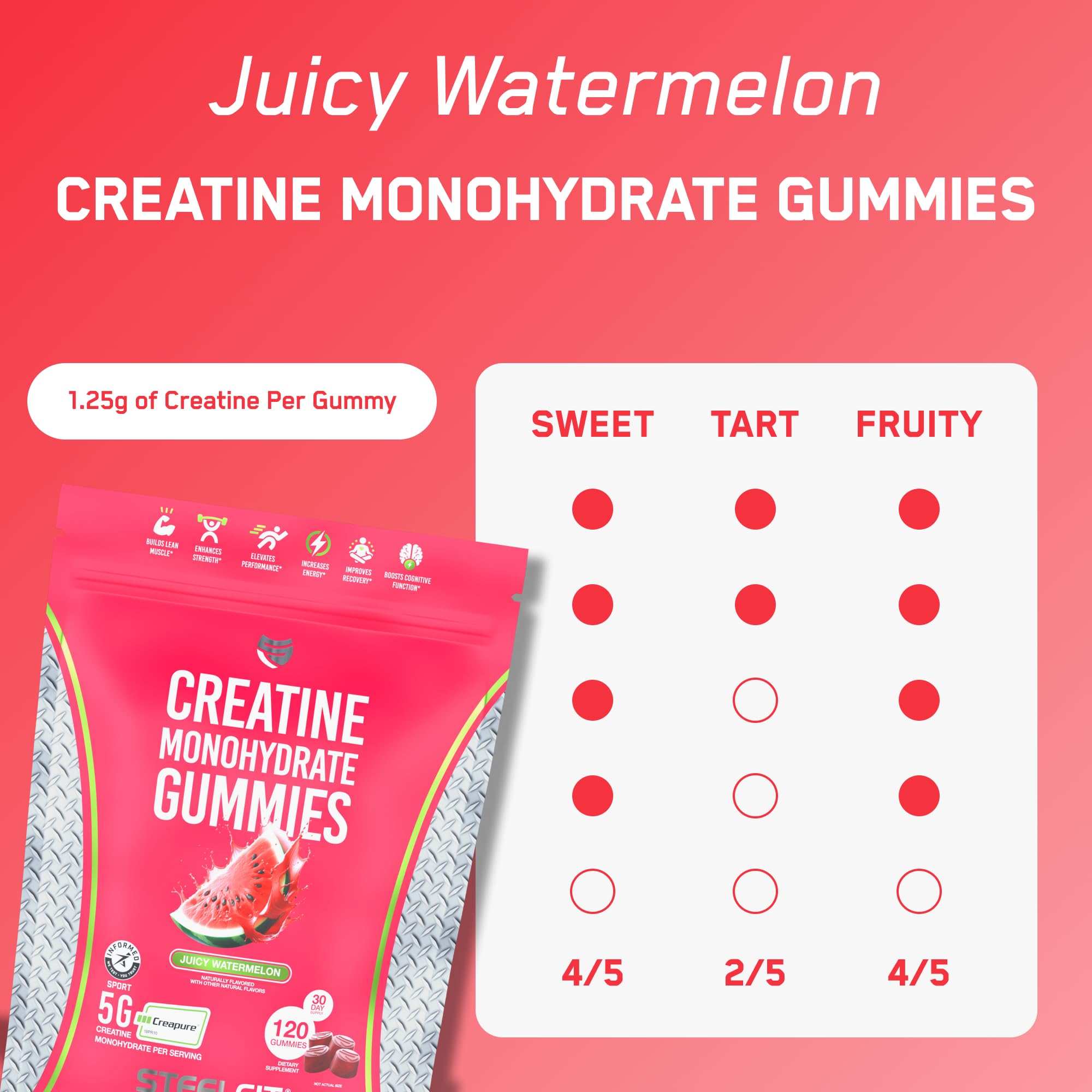 Front packaging of SteelFit Creapure Creatine Gummies