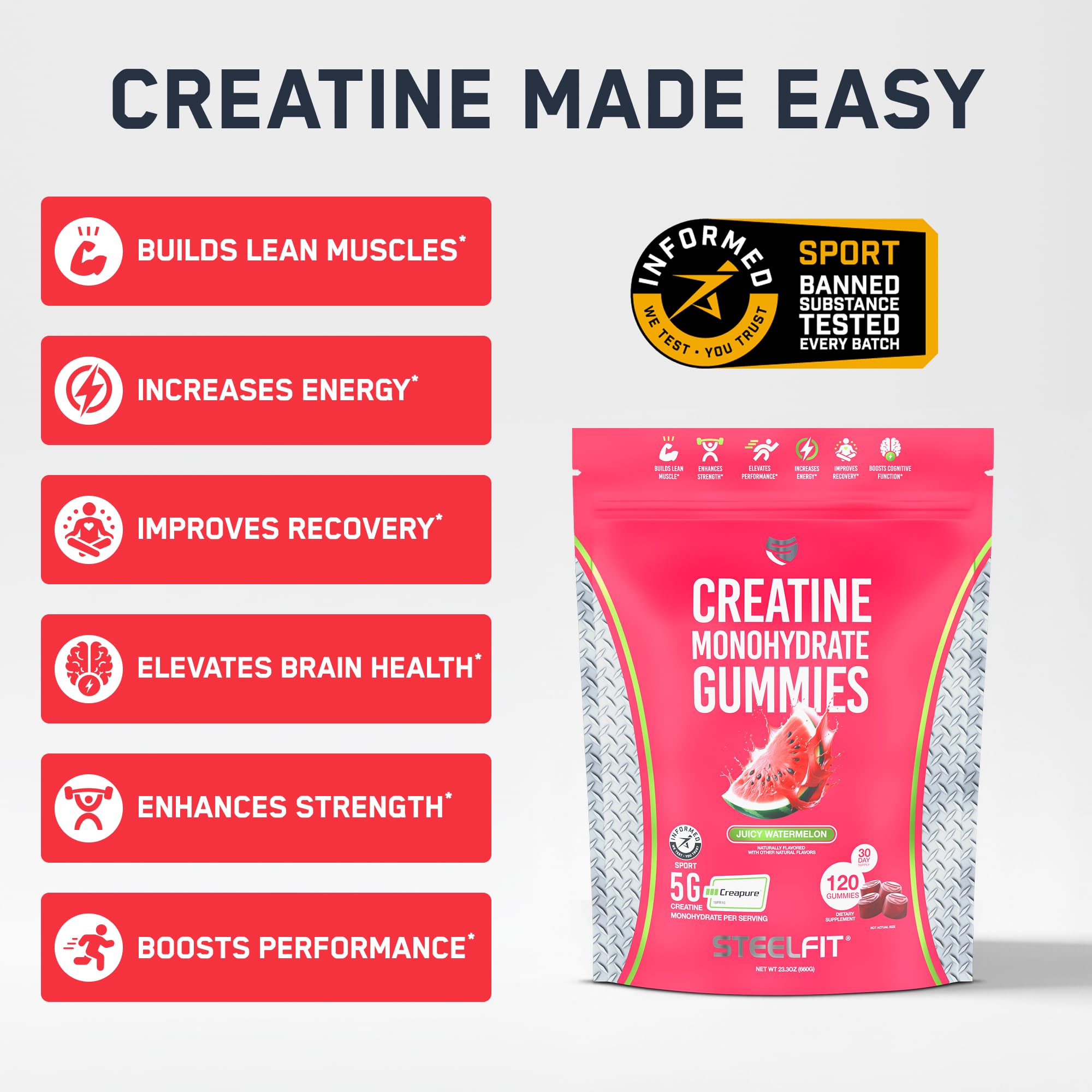 Closeup of SteelFit Creapure Gummies for juicy, easy daily dosing