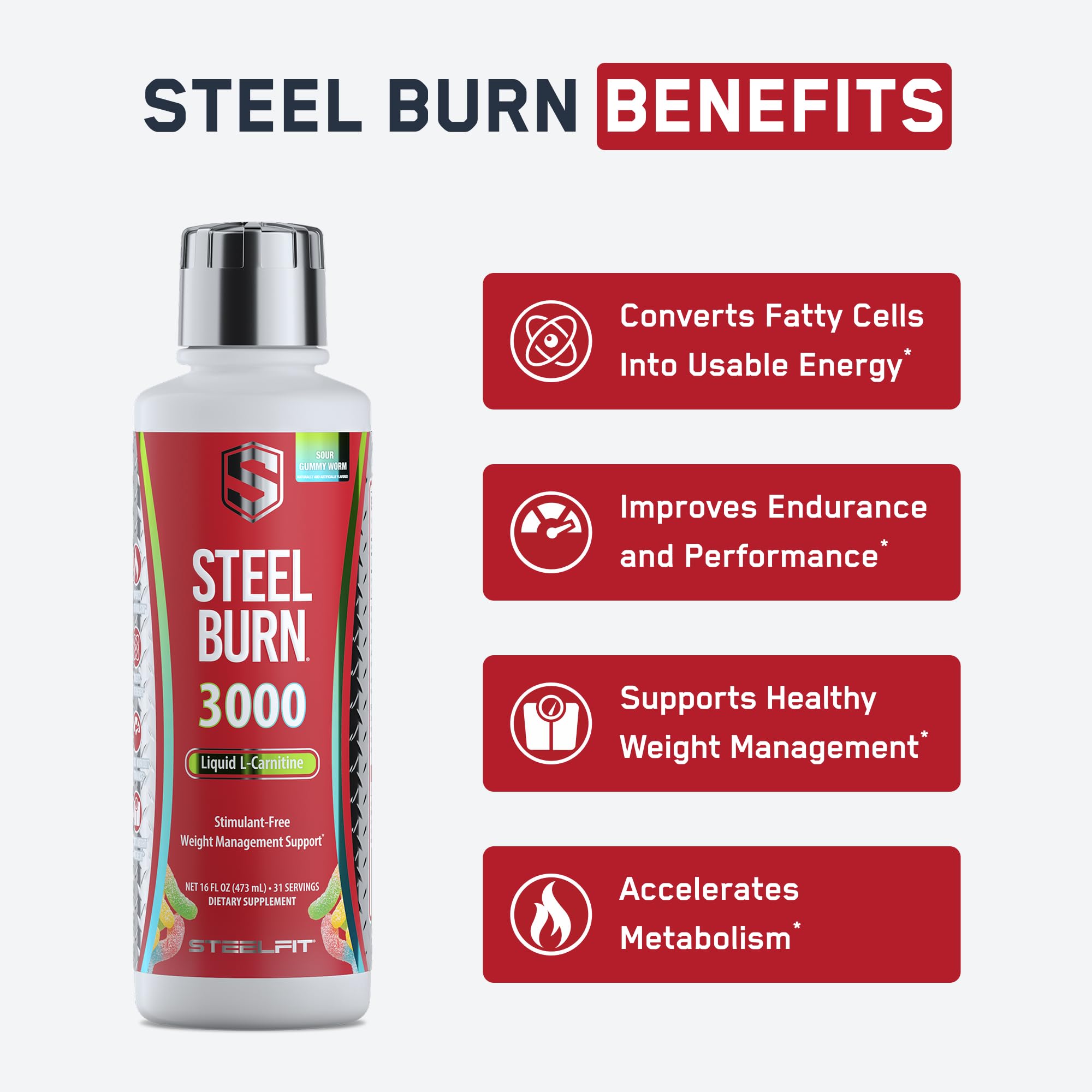 SteelFit Steel Burn bottle pour shows easy-to-take liquid for workouts.