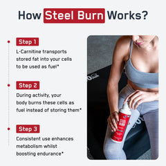 SteelFit Steel Burn label front emphasizes Sour Gummy Worm flavor and 3000mg per serving.