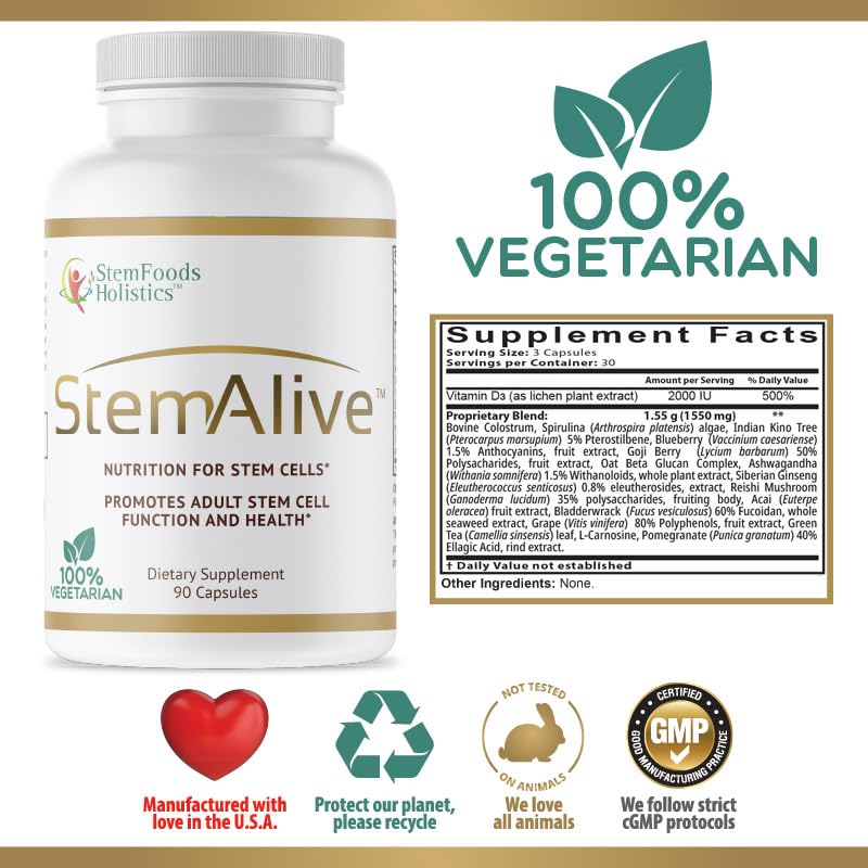 StemAlive ingredients feature herbs, fruits, and algae for synergy
