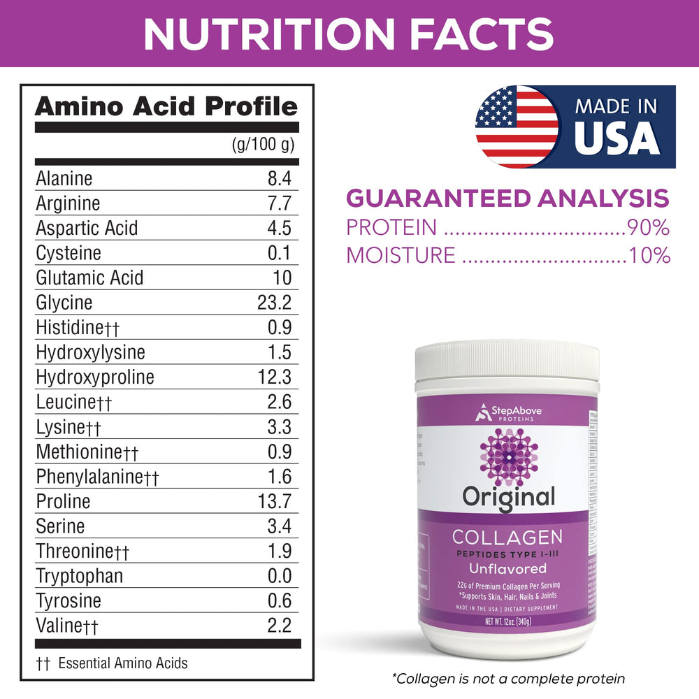 Step Above Proteins original collagen supports joint mobility and everyday activity.
