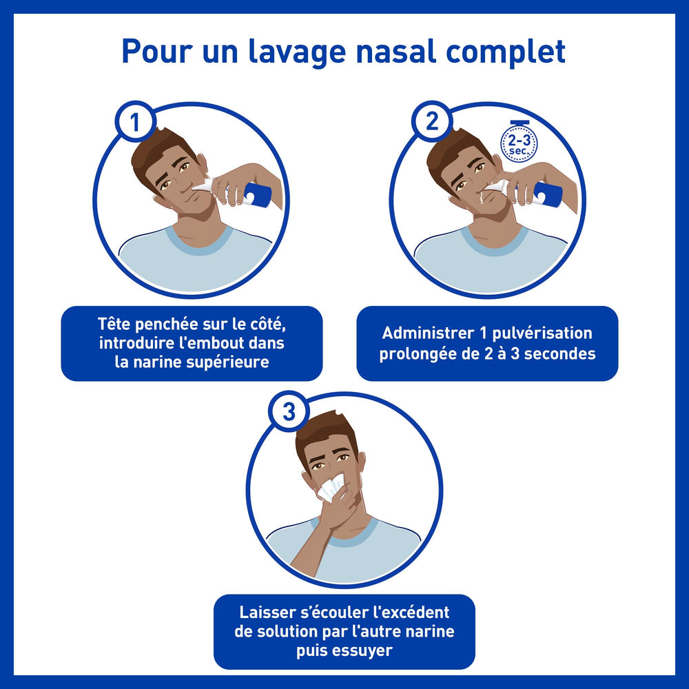 Sterimar daily wash application supports regular nasal hygiene