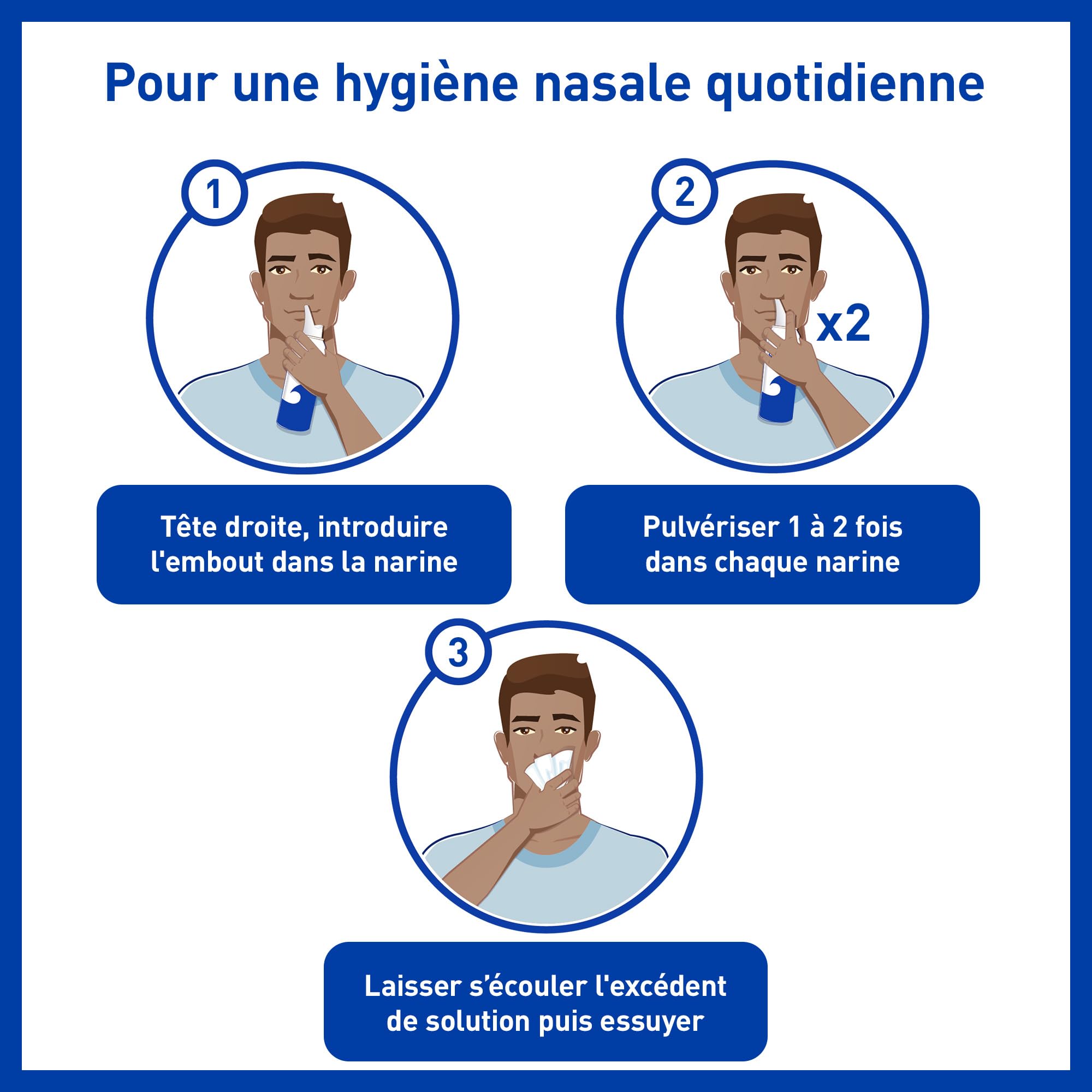 Sterimar ergonomic nozzle enables easy nasal application for all ages