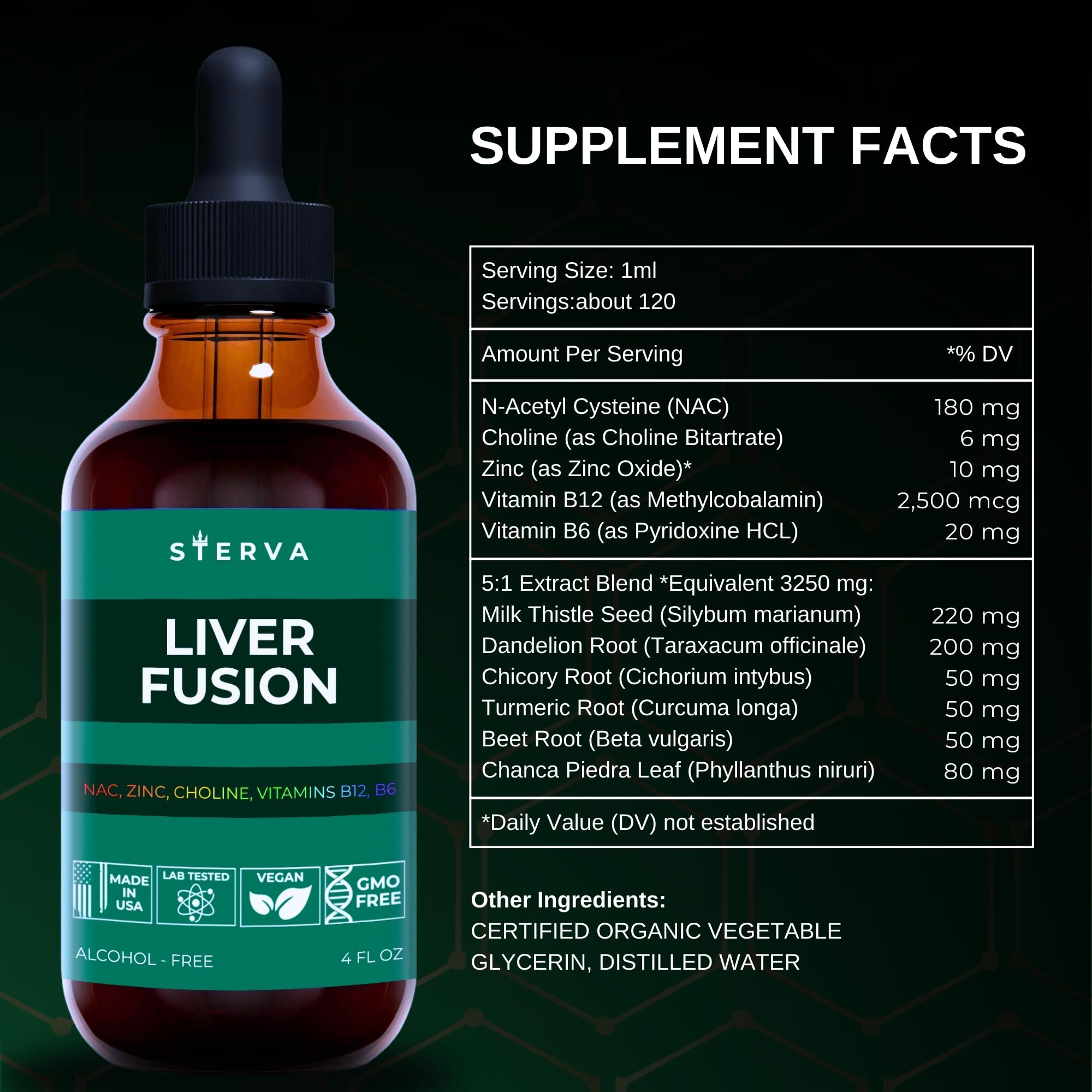 STERVA Liver Fusion ingredients chart summarizes NAC, zinc, and botanicals