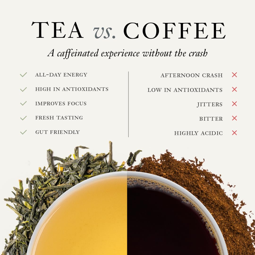 Steven Smith Teamaker offers diverse Black and Green blends in the collection.