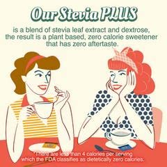 Stevia Plus coffee cup with sweetener demonstrates sugar-free flavor boost