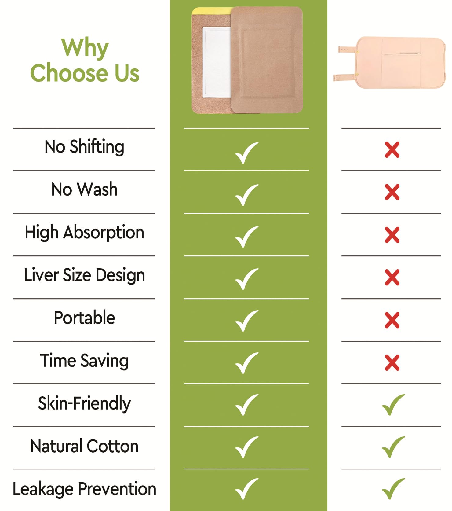 STFOCE castor oil pack wrap uses organic cotton for skin-friendly comfort.