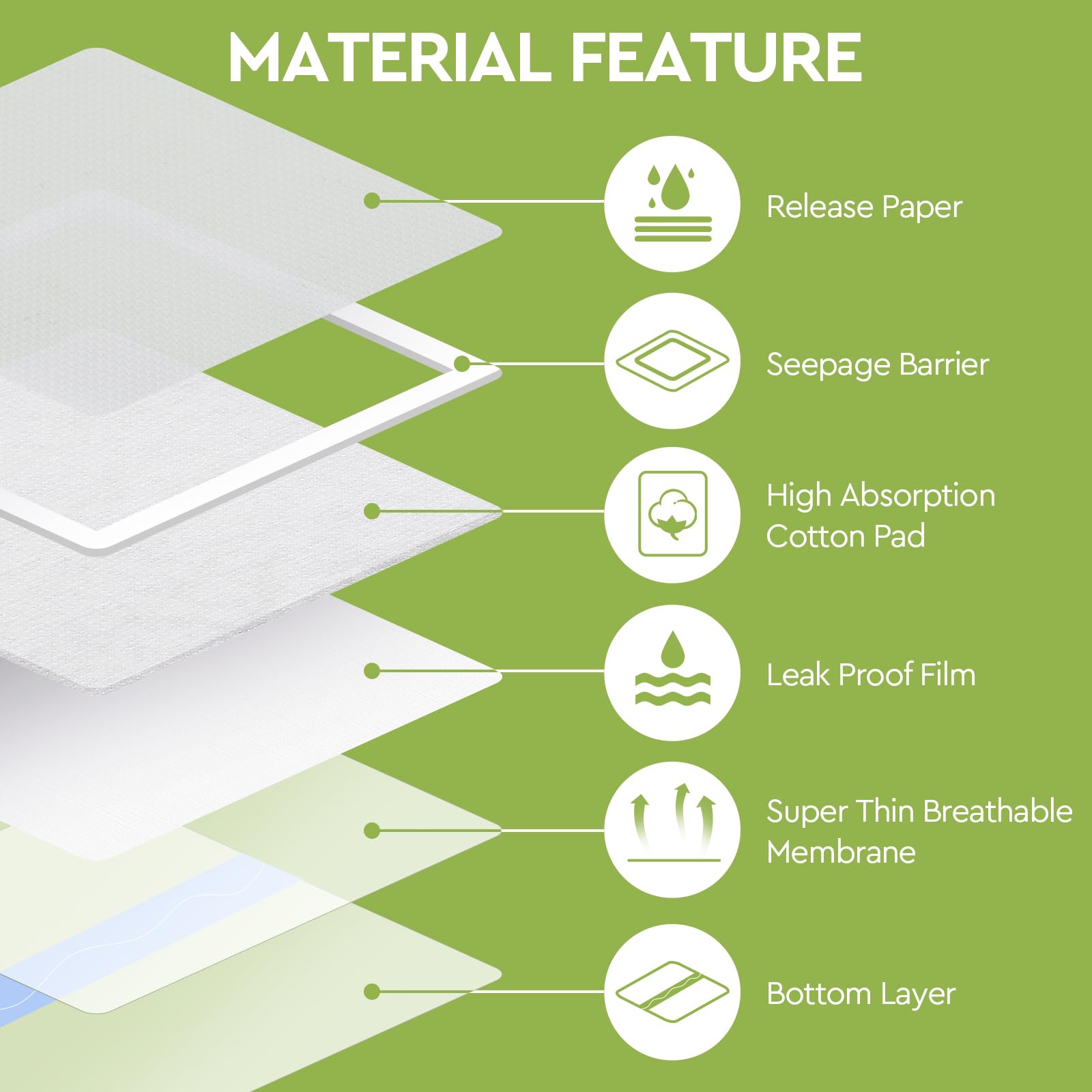 STFOCE compact border size offers comfortable wear with minimal foreign-body sensation.