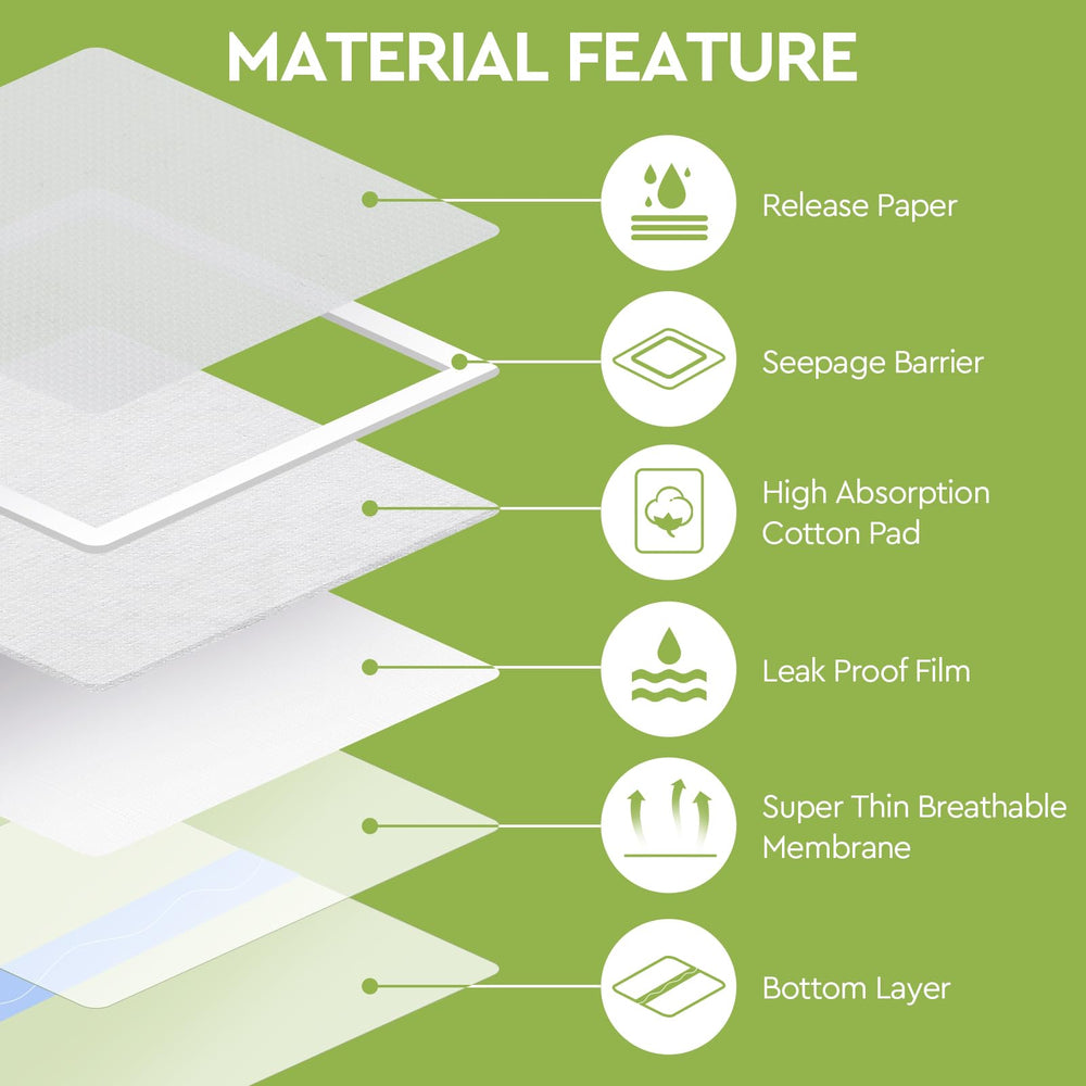 STFOCE compact border size offers comfortable wear with minimal foreign-body sensation.