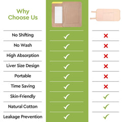 STFOCE pack wrap close-up adhesive demonstrates strong self-adhesive hold.