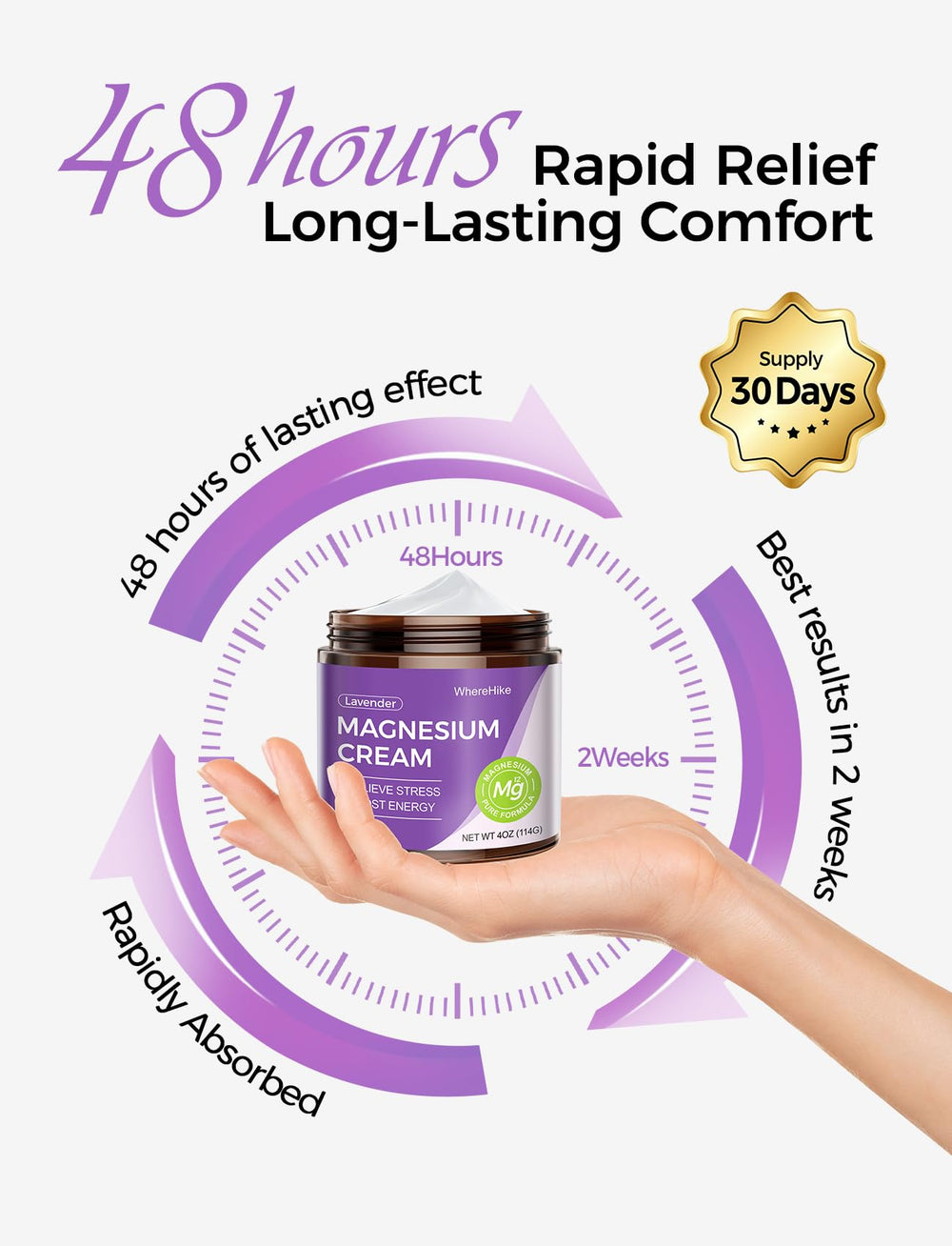 STILIP Magnesium Cream texture close-up highlights silky hydration.