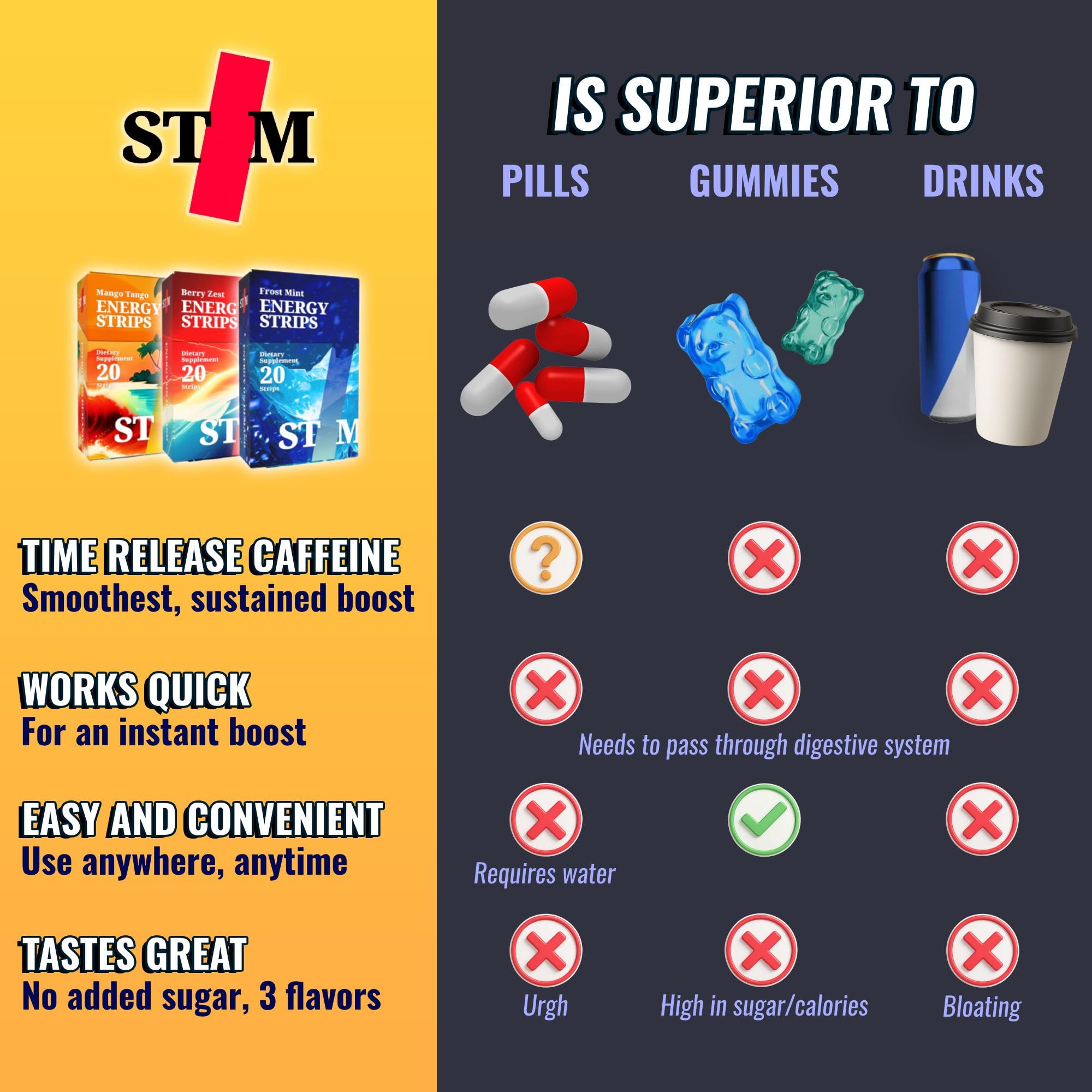 STIM Frost Mint USA-made energy strip emphasizing quality and control.