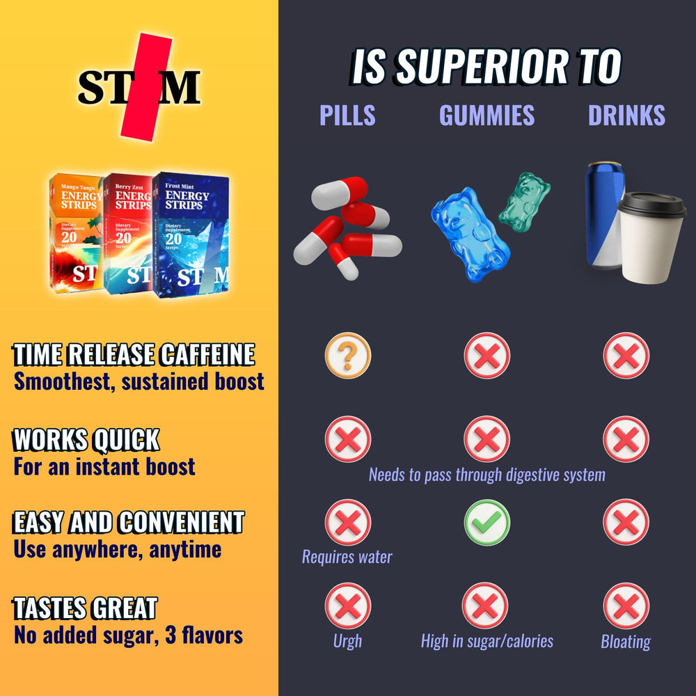 STIM Frost Mint USA-made energy strip emphasizing quality and control.