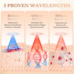 Stofiro 280 LED beads close-up showing powerful array for targeted skin care.