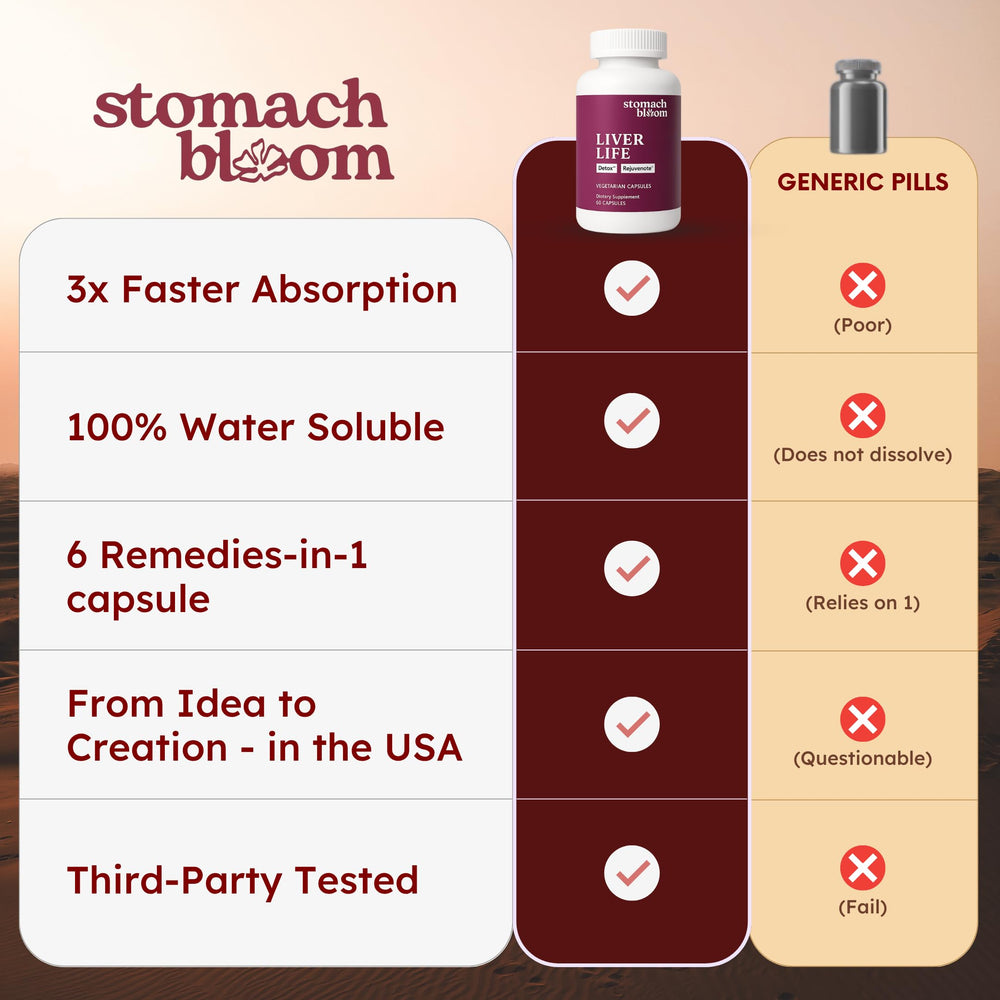 Stomach Bloom Liver Detox vegan-formula label shows plant-based, gluten-free ingredients