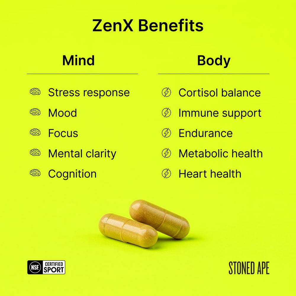 Stoned Ape ZenX bottle on desk with notebook and water