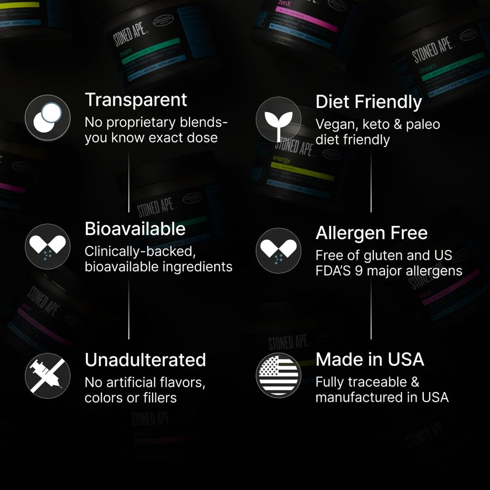 Stoned Ape ZenX ingredient icons illustrating adaptogens and mushrooms