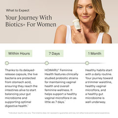 Stonehenge Health Biotics for Women bottle on kitchen counter ready for daily routine