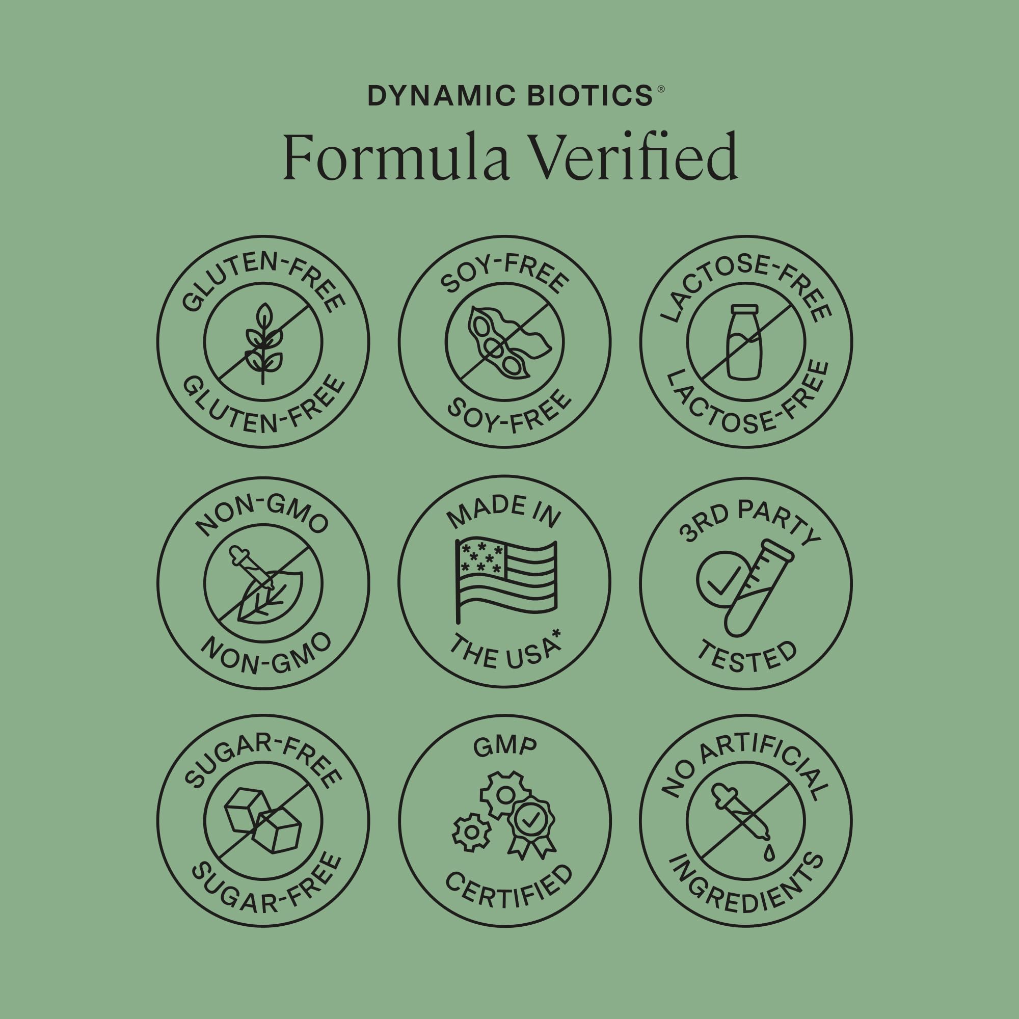 USA-manufactured Stonehenge Health Dynamic Biotics in quality packaging.