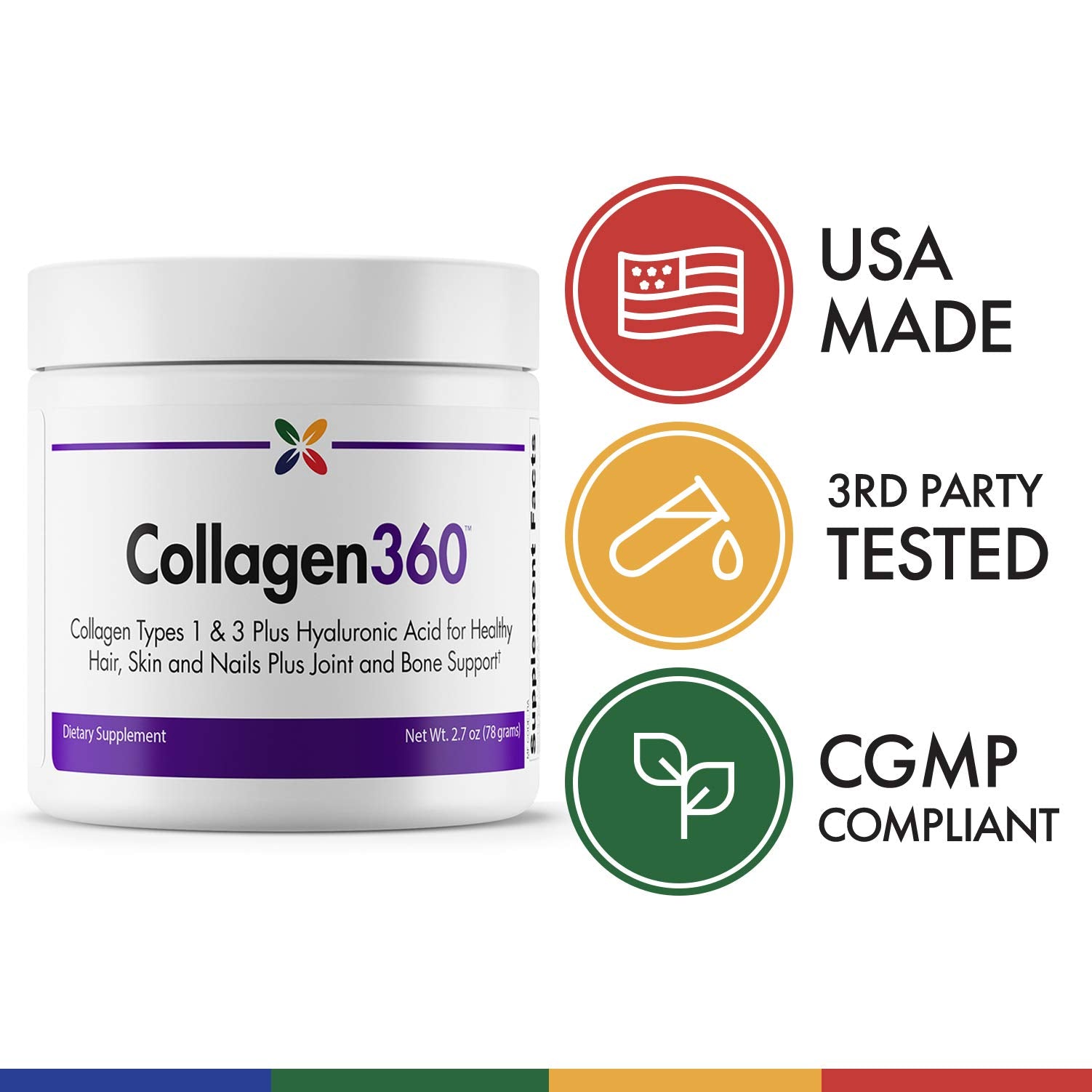 Stop Aging Now Collagen360 label closeup highlighting ingredients and benefits for hair, nails, and skin.