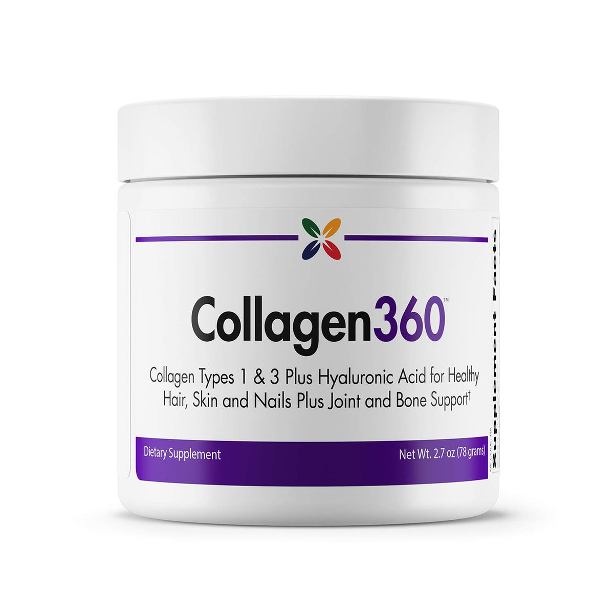 Stop Aging Now Collagen360 bottle showing powder that may support healthy hair, nails, and skin.