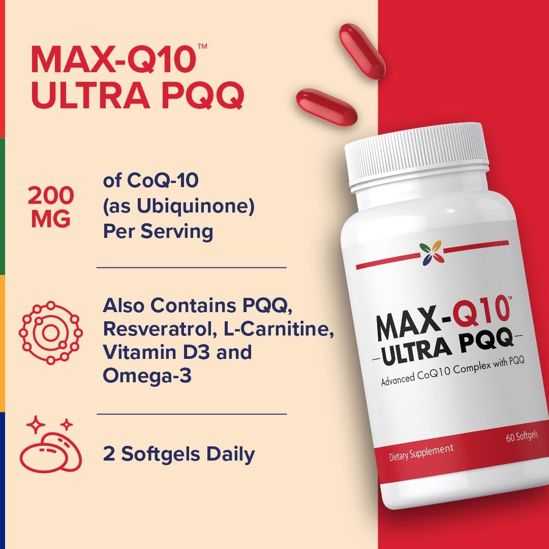 Stop Aging Now CoQ10 200mg softgels capsules closeup for quality ingredients