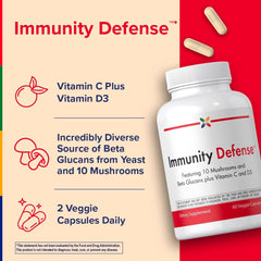 Stop Aging Now Immune Support capsules side view—easy daily supplement