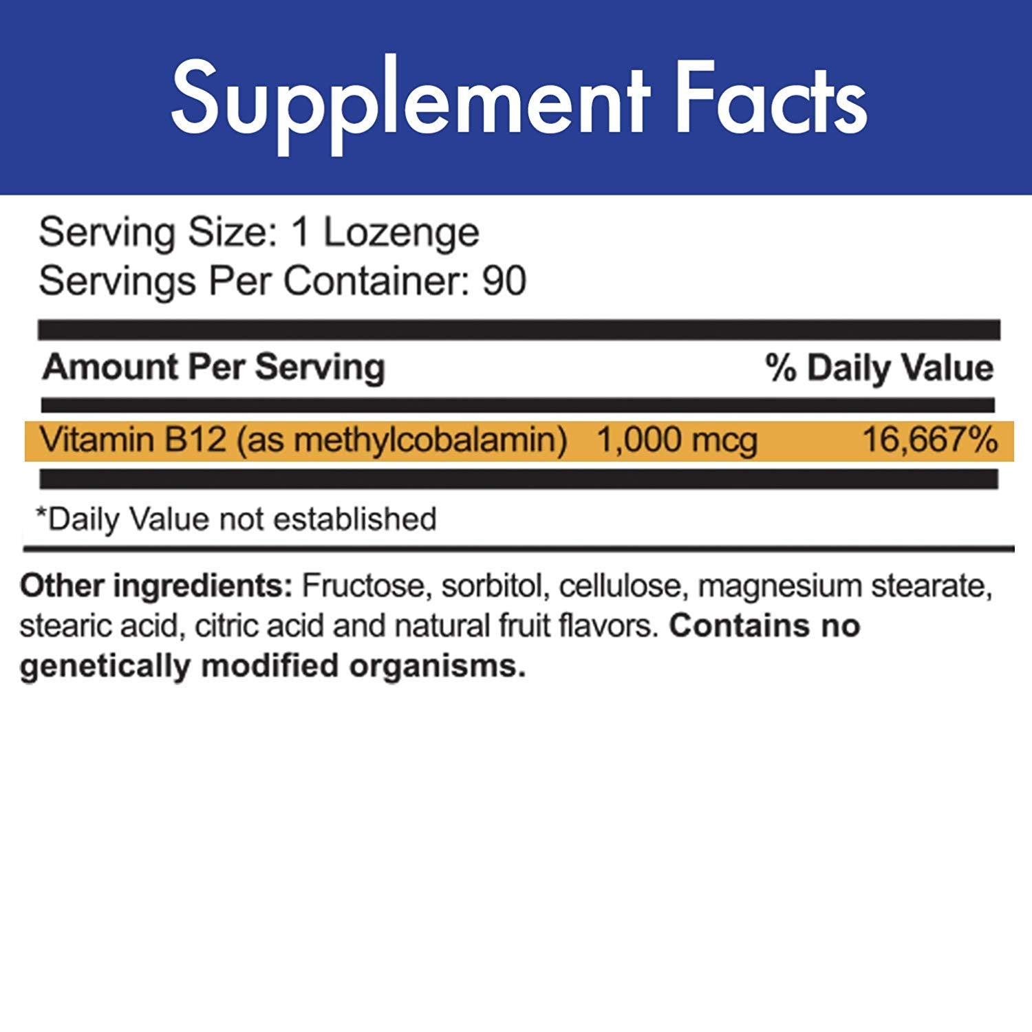 Stop Aging Now MAX-B12 lozenges under-tongue dissolution demonstrates fast absorption for quick alertness