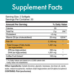 Stop Aging Now OmegaIQ Ultra DHA coffee-fruit extract label hints at added antioxidant support.