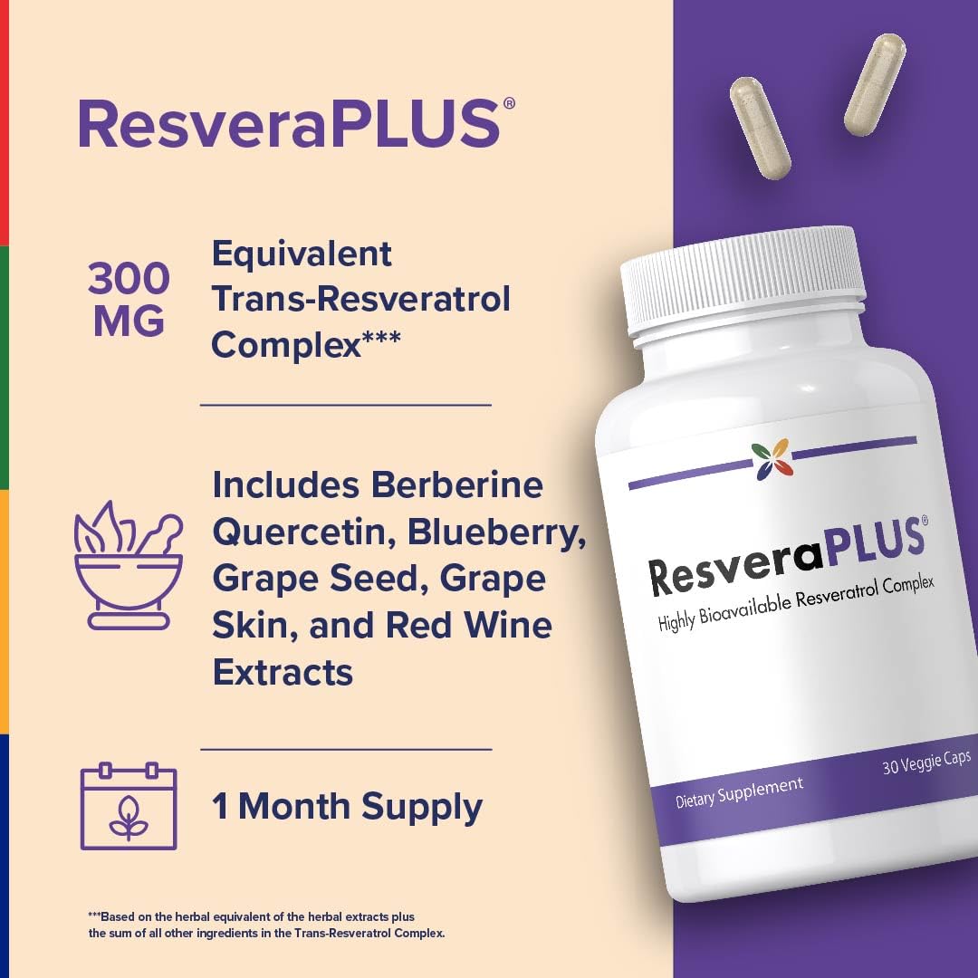 Stop Aging Now Resveratrol Complex bottle on kitchen counter suggests convenient daily supplement ritual