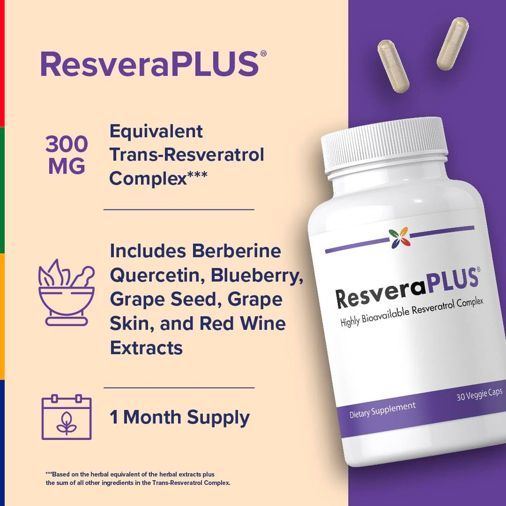 Stop Aging Now Resveratrol Complex bottle on kitchen counter suggests convenient daily supplement ritual