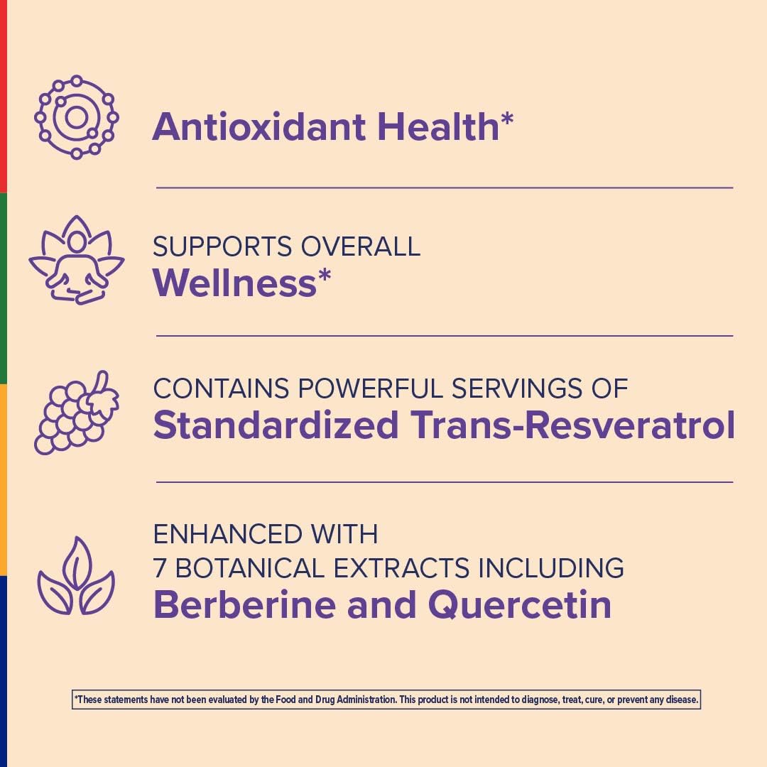Stop Aging Now Resveratrol Complex capsules close-up highlights 200 mg trans-resveratrol potency for daily use