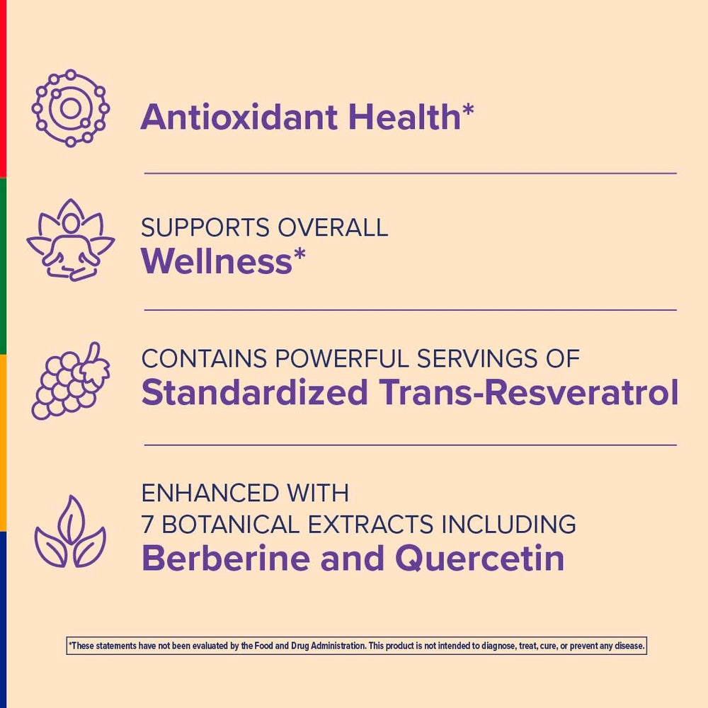 Stop Aging Now Resveratrol Complex capsules close-up highlights 200 mg trans-resveratrol potency for daily use