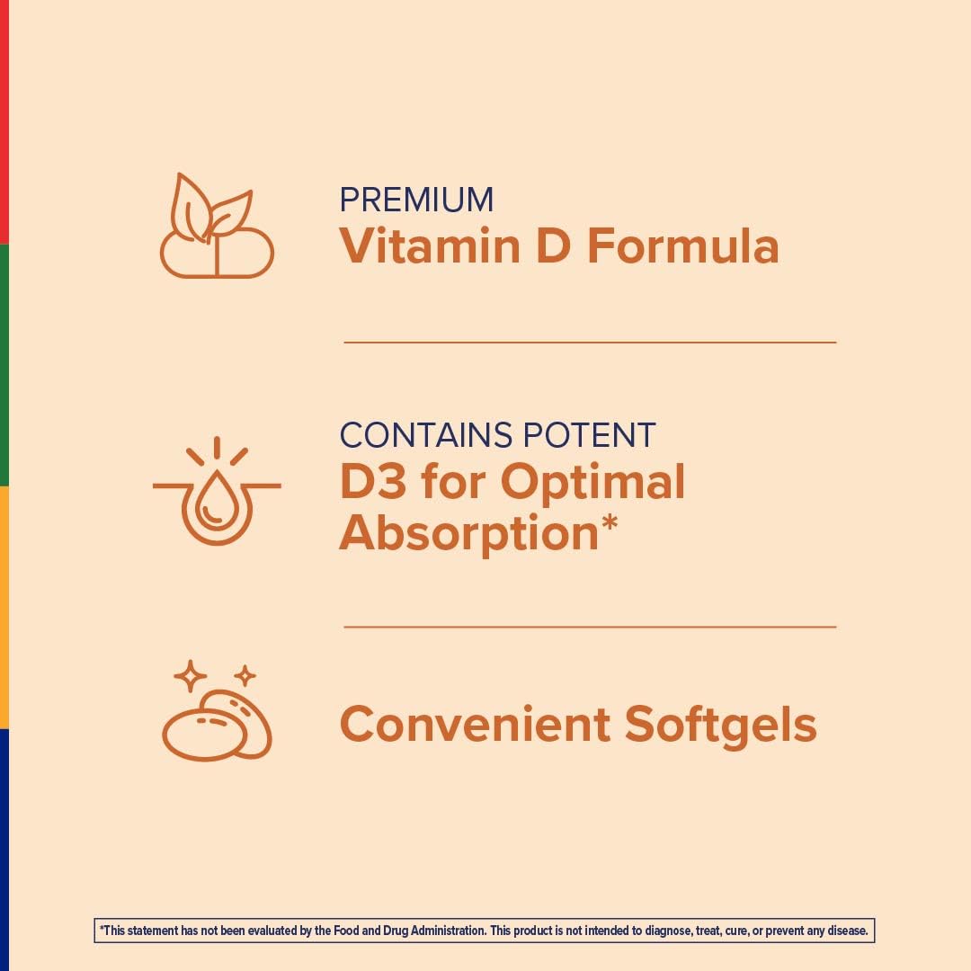 Stop Aging Now Vitamin D3 5000IU softgel in hand for easy daily dosing.