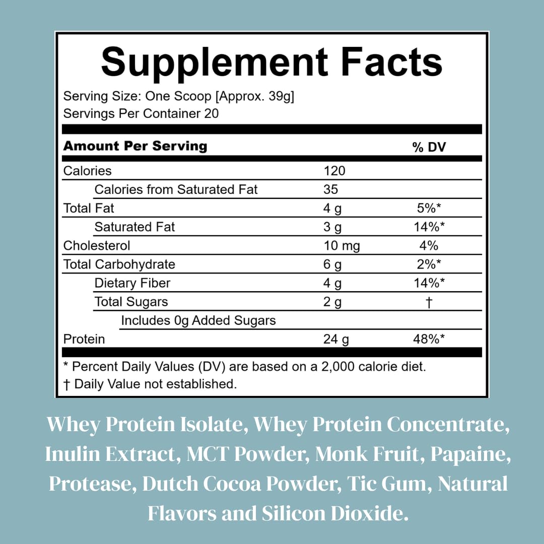 StrengthMD chocolate-flavored whey shake poured for creamy texture