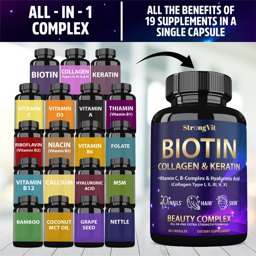 StrongVit collagen types illustration suggesting multi-type support for joints.