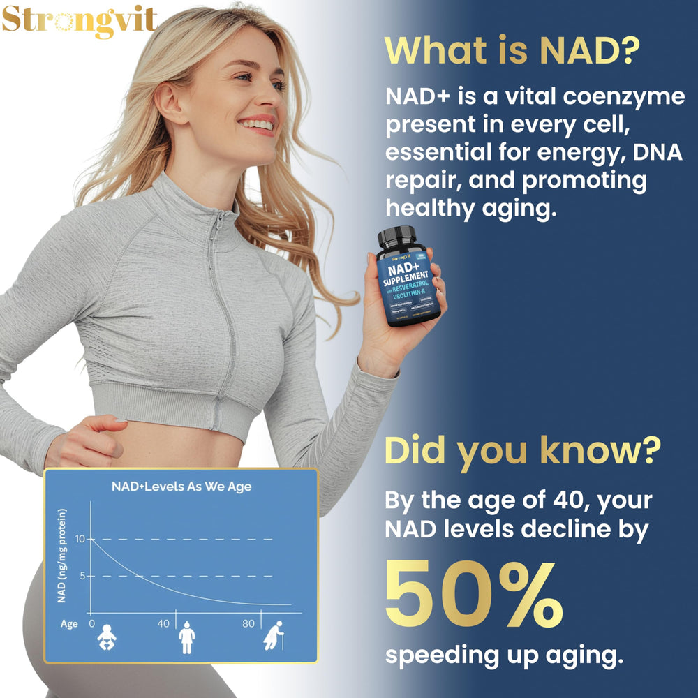 StrongVit liposomal NAD+ 1000mg capsules highlight advanced delivery for everyday vitality.